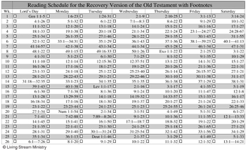 One Year Bible Reading Chart