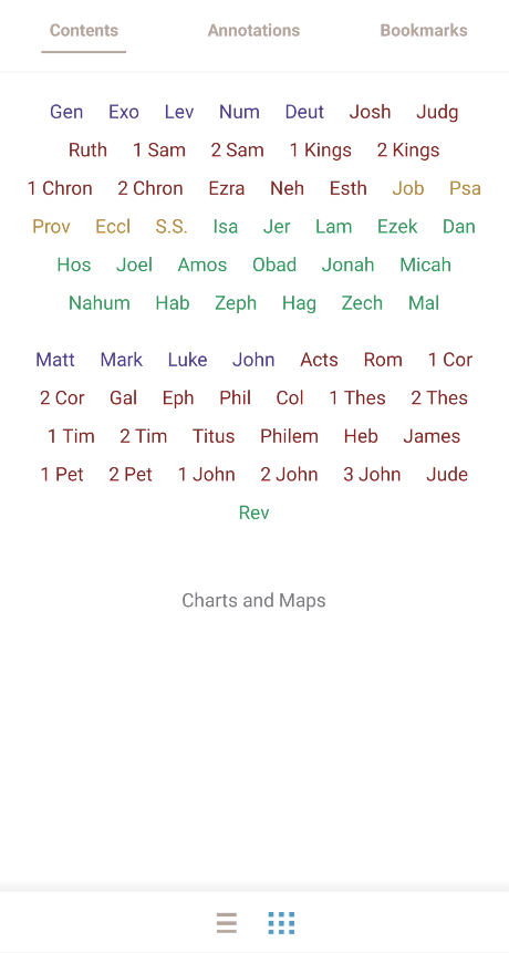 TOC grid view